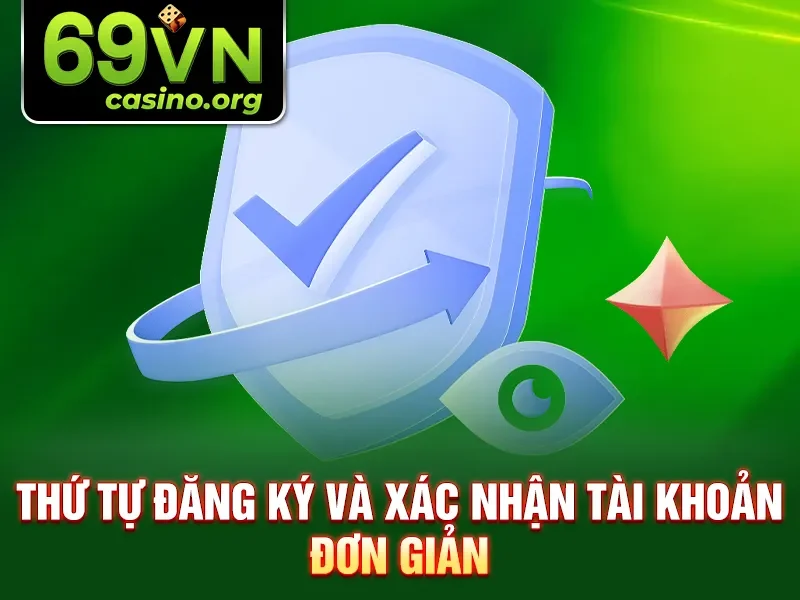 Thứ tự đăng ký và xác nhận tài khoản đơn giản